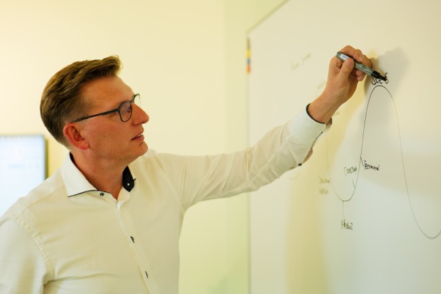 BRAM - Andre Ansems - concept uitschrijven whitebord